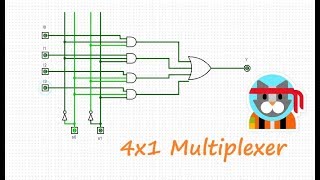 Logisim  how to design 4x1 multiplexer [upl. by Marcellus]