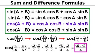 Formulas for Trigonometric Functions SumDifference DoubleHalfAngle ProdtoSumSumtoProd [upl. by Jevon]