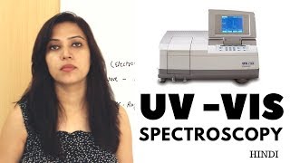 UV Visible Spectroscopy  Basic Principle Instrumentation  Overview [upl. by Gaddi]