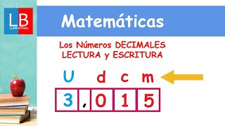 Los Números DECIMALES LECTURA y ESCRITURA ✔👩‍🏫 PRIMARIA [upl. by Akemad]