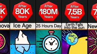 Timeline Future Of The Universe [upl. by Ahsienom238]