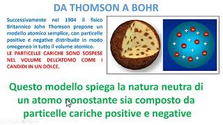 EVOLUZIONE DEI MODELLI ATOMICI  Thomson  Rutherford e Bohr [upl. by Ativak]