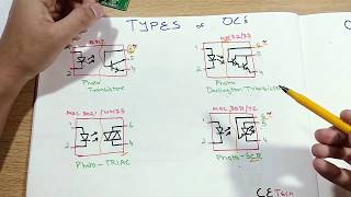 OptocouplerOptoisolator Tutorial  PC817 MOC3021  How to use  Pinout [upl. by Nylrebmik771]