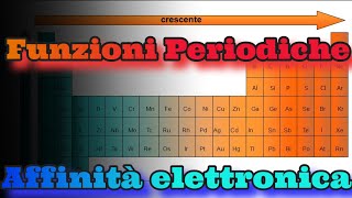 Funzioni periodiche laffinità elettronica [upl. by Yesrod]