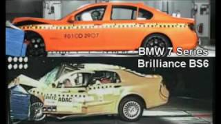 Crashtest Comparison German vs Chinese Cars [upl. by Stefan]