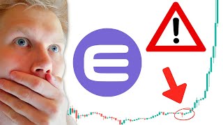 Enjin Coin ENJ Price Prediction 2024 [upl. by Yruok]