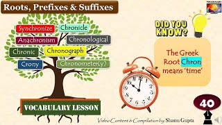 Word Root Chron and derived words Illustrated Vocabulary through Roots Prefixes and Suffixes [upl. by Nallaf]