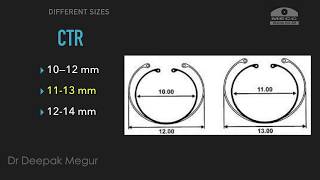 Capsule tension ring CTR Back To Basics  Intro PART 1 Dr Deepak Megur [upl. by Enad888]