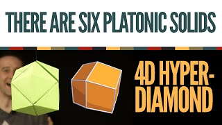 There are SIX Platonic Solids [upl. by Morty]