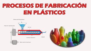 Los plásticos procesos de fabricación inyección extrusión soplado [upl. by Kussell]