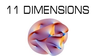 The 11 Dimensions EXPLAINED [upl. by Dick833]